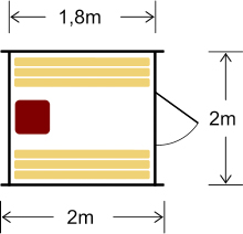 Ühe ruumiga tünnisaun 200 on sobiv kuni neljale saunalisele. Kahel saunalisel on võimalik leili võttes pikali heita